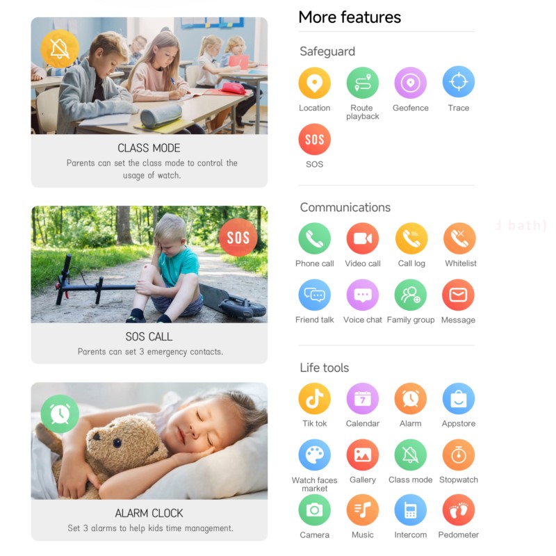 子供用4Gスマートウォッチ、2.0インチHD画面、2+16G - Smartwatch Watches For Boys のレビューと価格